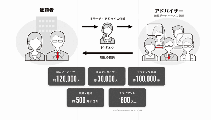 スクリーンショット 2021-09-02 13.10.15