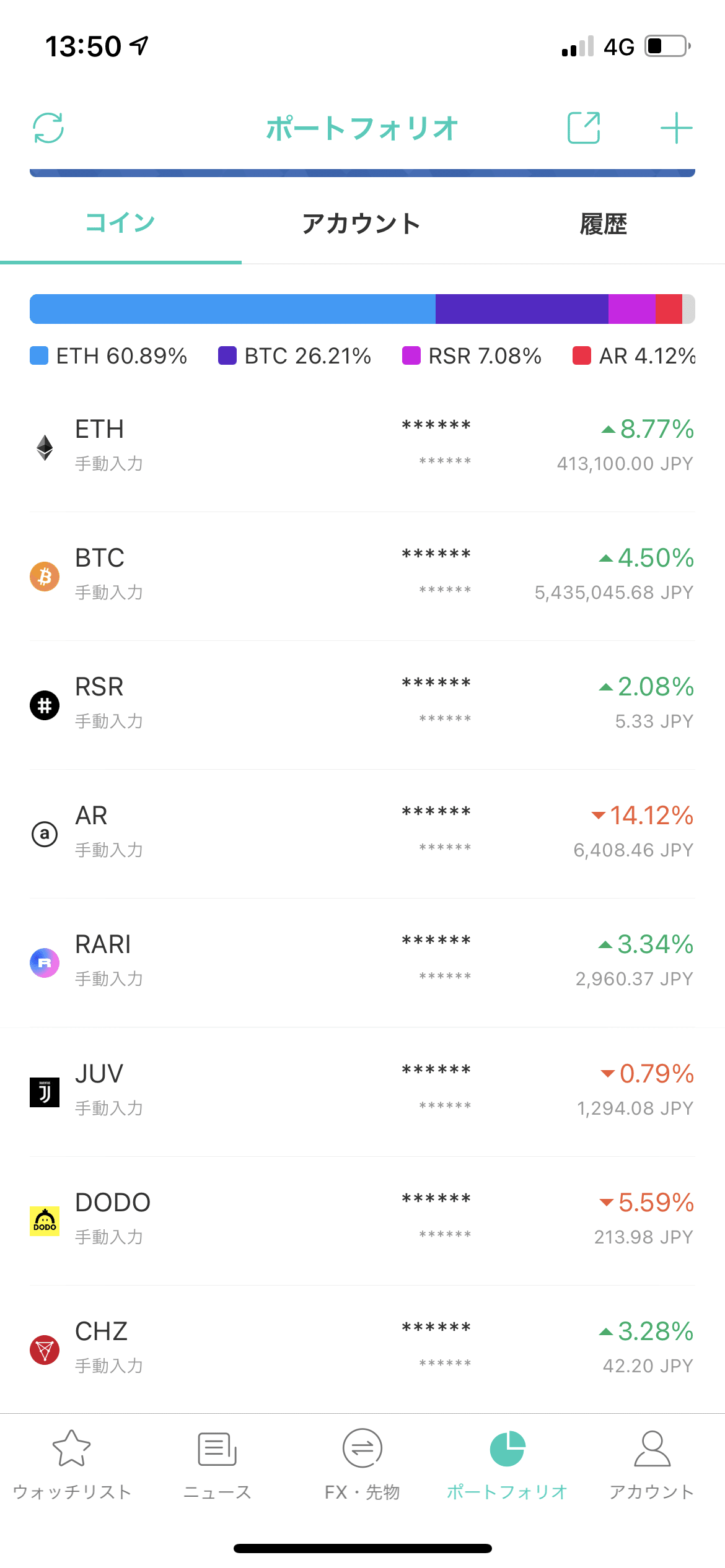 仮想通貨投資ポートフォリオ公開｜SEI