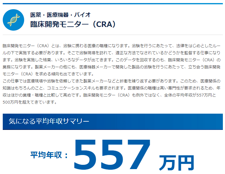3 従業員数推移 職種別数推移と年収 ざつ 1年目mslマネージャー Croとmr経験者 柏の葉 わんこlove Note