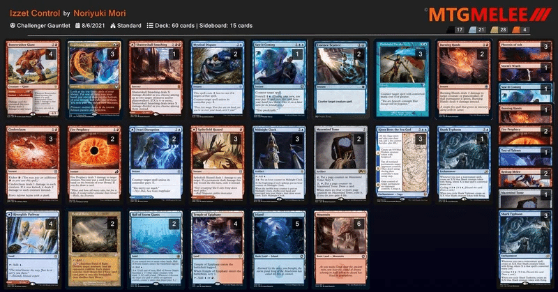 デッキ枚数を増やすというオプション｜茂里憲之/NoriyukiMori