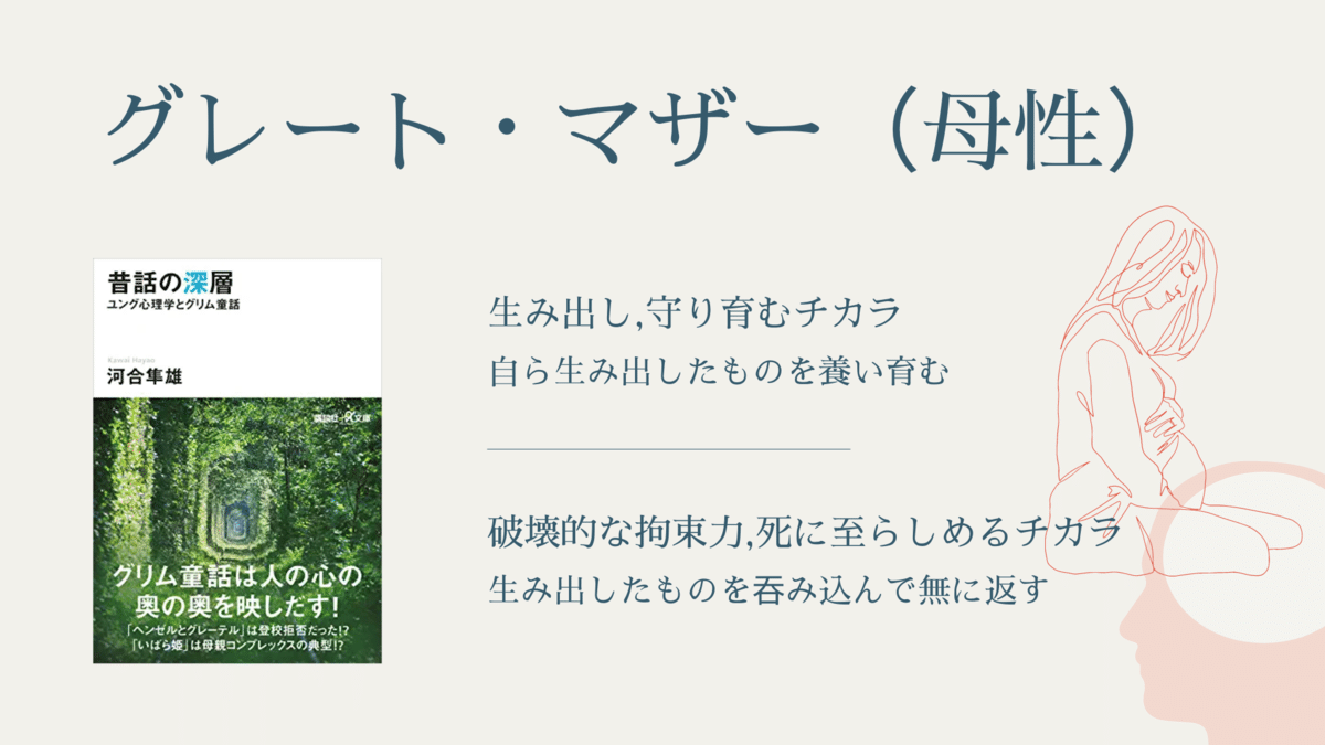 Book Cafeそらふね 共時性の深層 珠楽 Tamarack とと子 Note Book Cafeそらふね 共時性の深層 珠楽 Tamarack とと子 Note