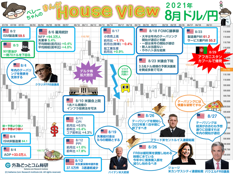 まんがHouseview210901