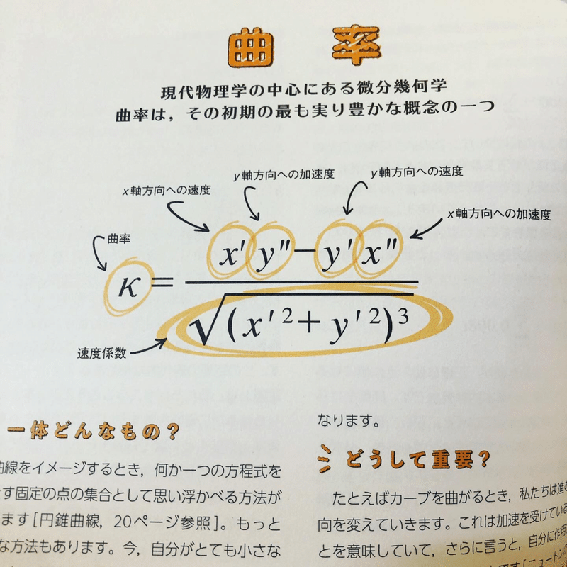 文部省の順序や学年ゴールに縛られない学びは 好奇心や生活と密接に結びつく ホームスクール生にぴったりな数学本 イロトリドリのこどもの世界 Note 文部省の順序や学年ゴールに縛られない学びは 好奇心や生活と密接に結びつく ホームスクール生にぴったりな数学本 イロトリドリのこどもの世界 Note