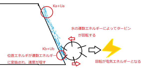 画像30