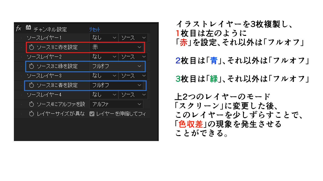 イラストスクリーン 3枚 79 Off