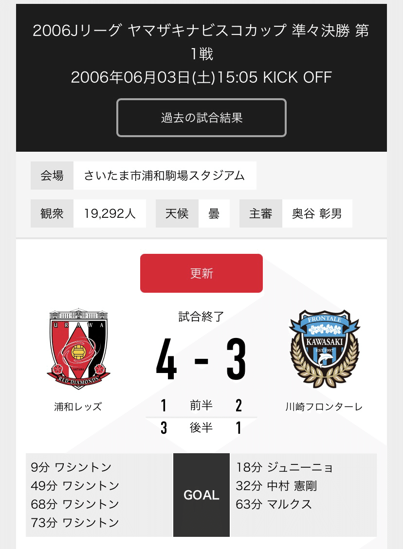 浦和vs川崎f ホーム アウェイの激闘3選 シロ Note