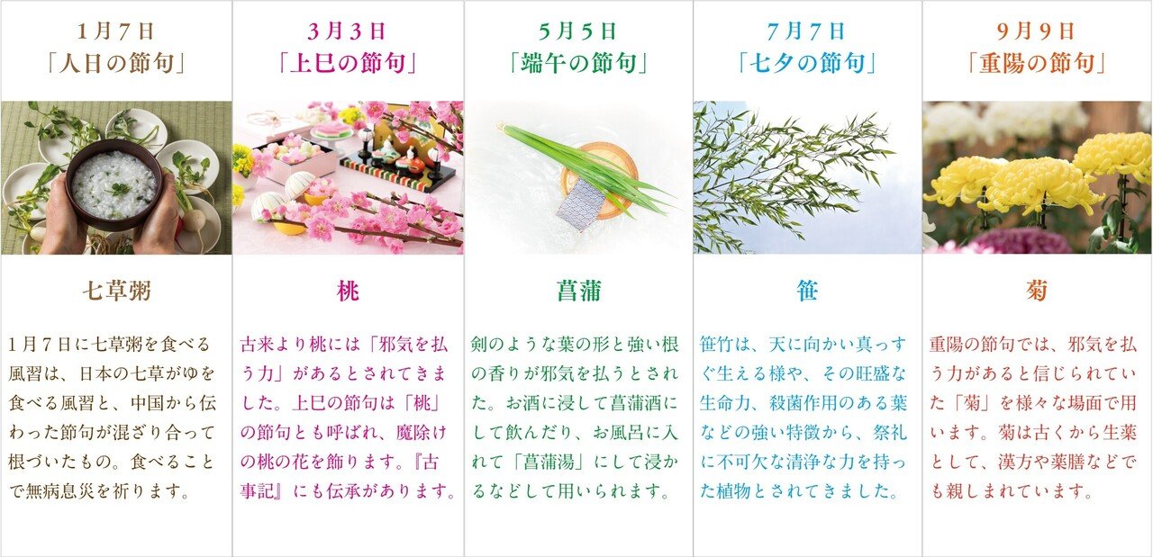 9月9日の「重陽の節句」ってどんな節句？｜小野照崎神社