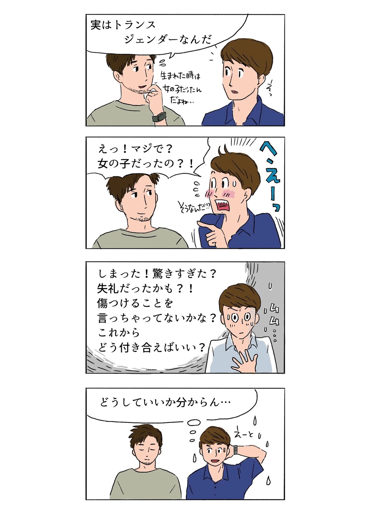 ①ヒゲ