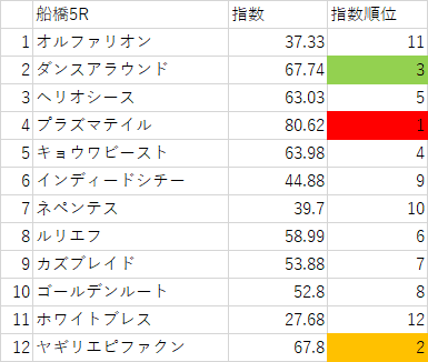画像4