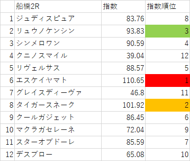 画像2
