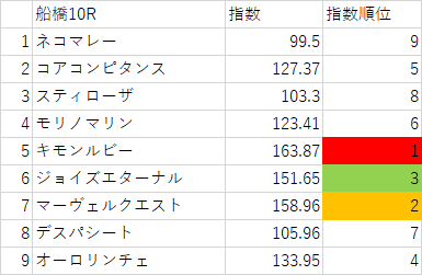 画像9
