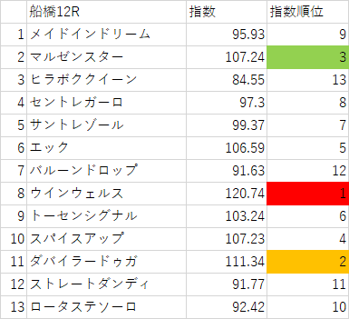 画像11