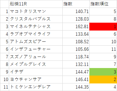 画像10
