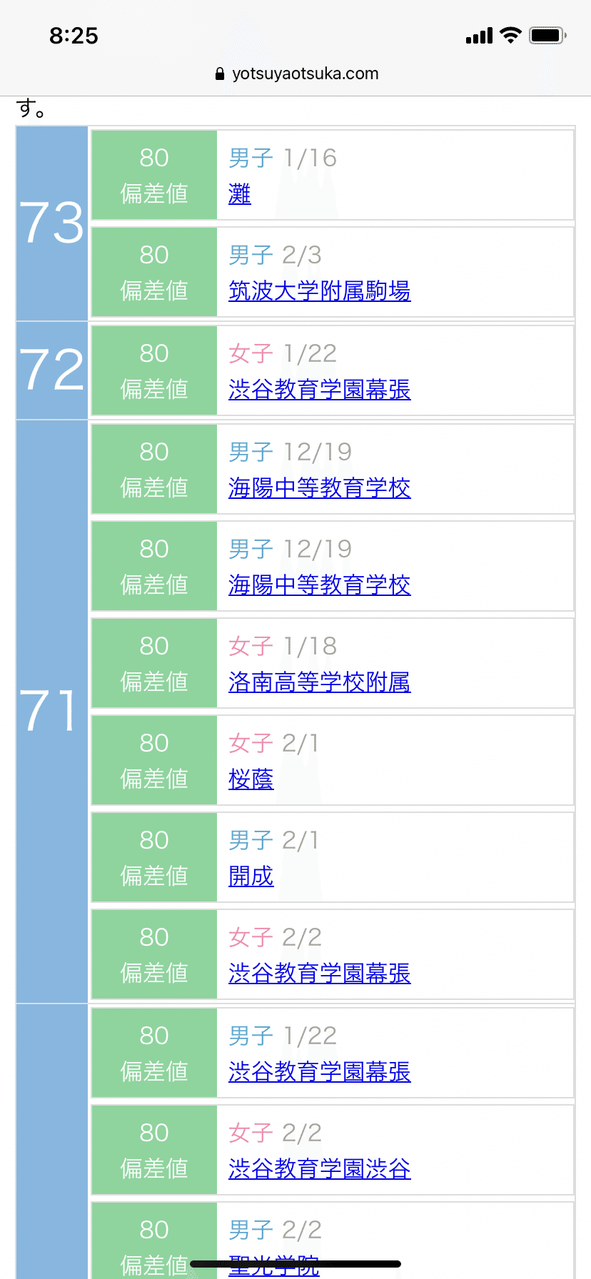中受偏差値は50切るのが当たり前 受験コーチ現る お受験ママの猛省日記 Note