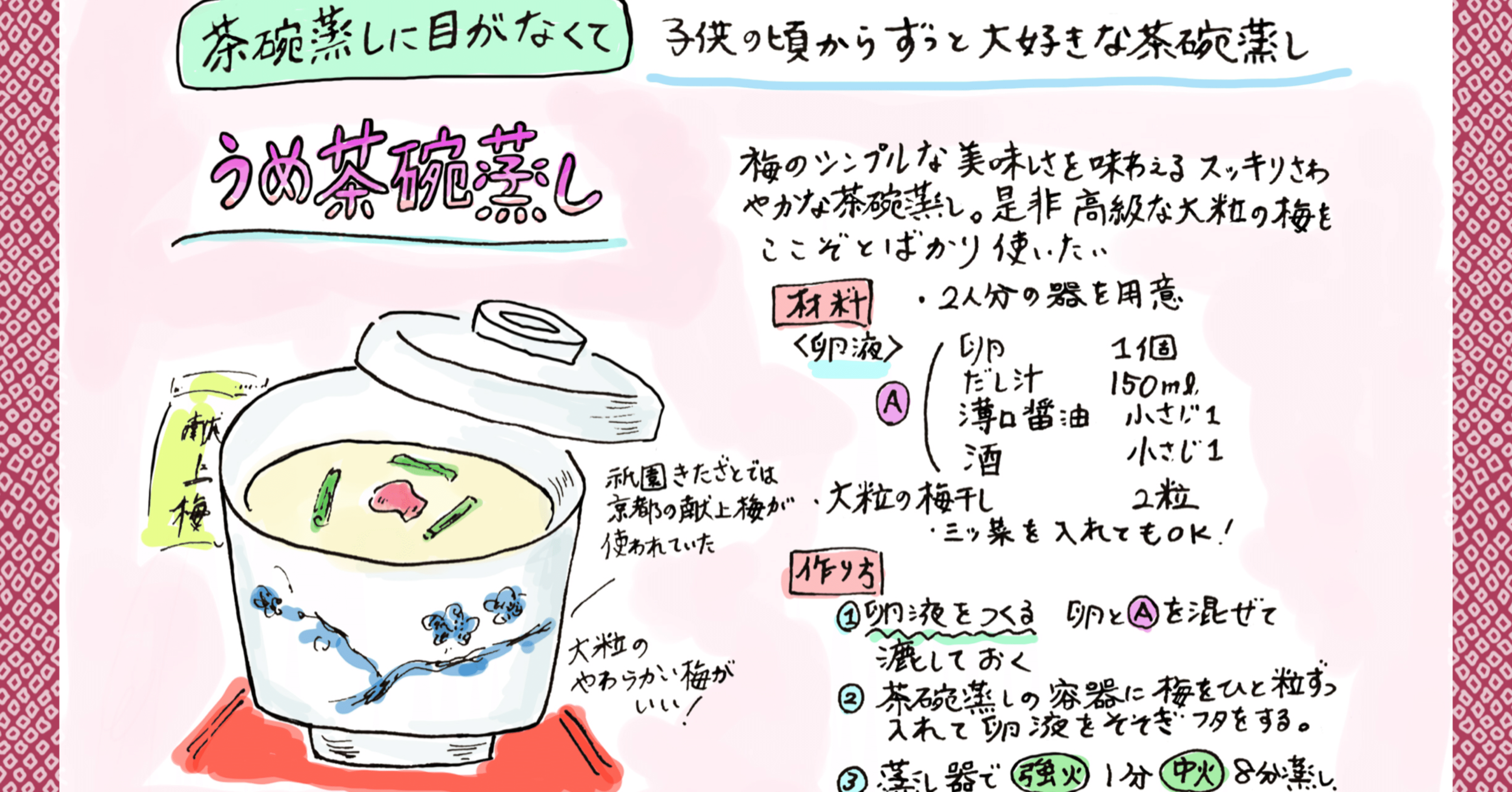 茶碗蒸しに目がなくて うめ茶碗蒸し どんぶり茶碗蒸し Misa Okubo イラストレシピ Note