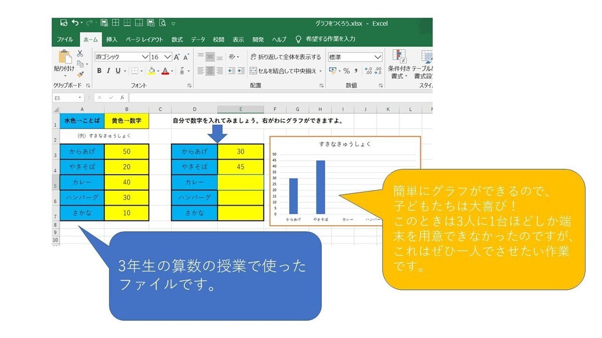 Excelの使い方⑤グラフを作ろう