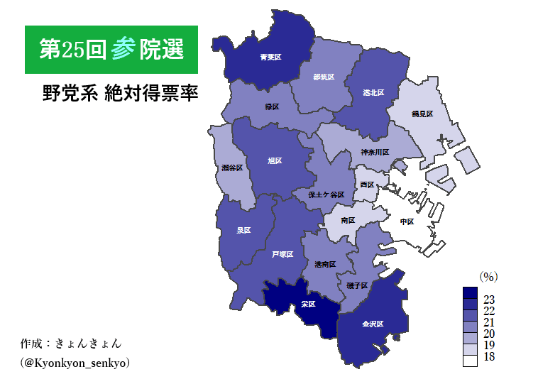 【第25回参院選】 横浜市 野党絶対得票率