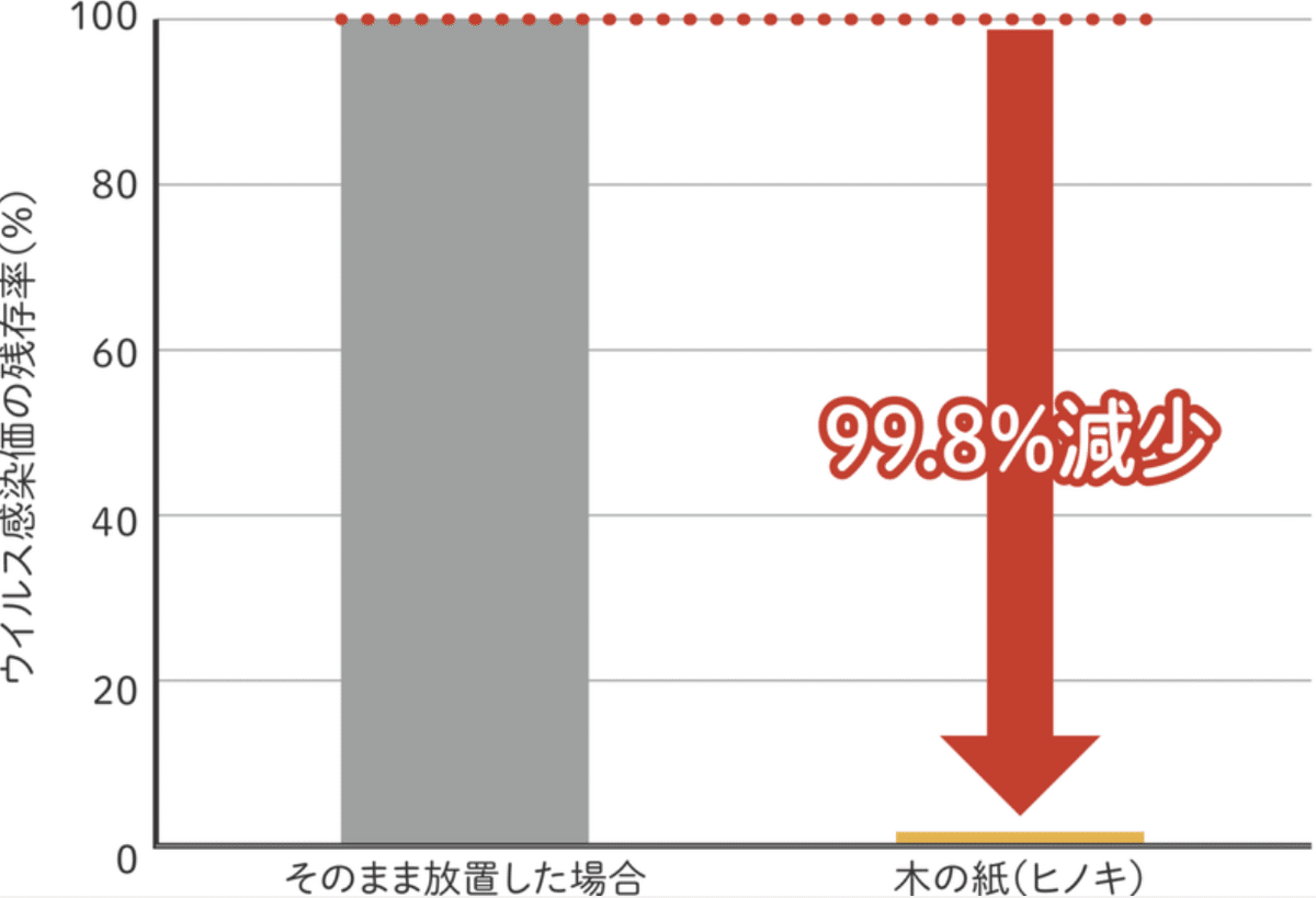 スクリーンショット 2021-09-03 12.51.27