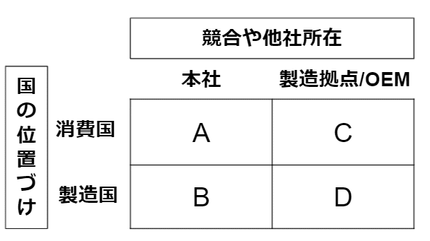 画像11