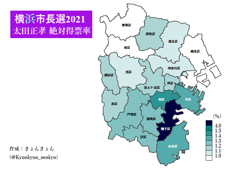 【横浜市長選2021】 横浜市長選 太田正孝 絶対得票率