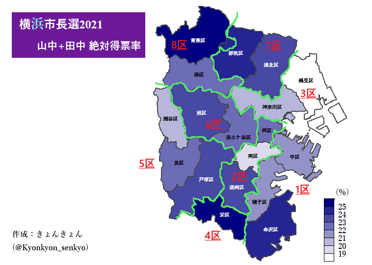 【横浜市長選2021】 横浜市長選 山中+田中 絶対得票率
