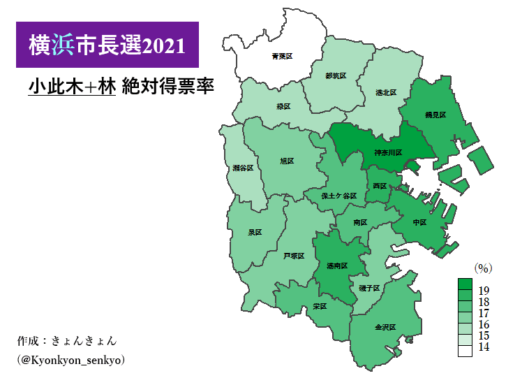 【横浜市長選2021】 横浜市長選 小此木+林 絶対得票率
