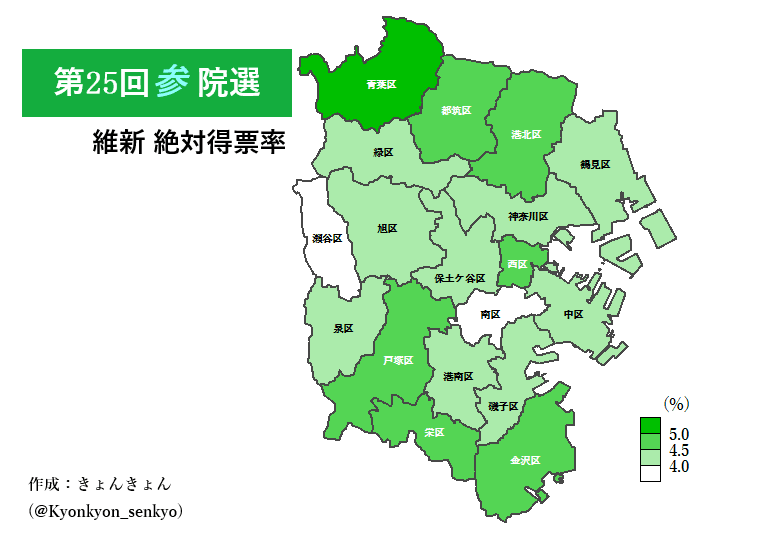 【第25回参院選】 横浜市 維新絶対得票率