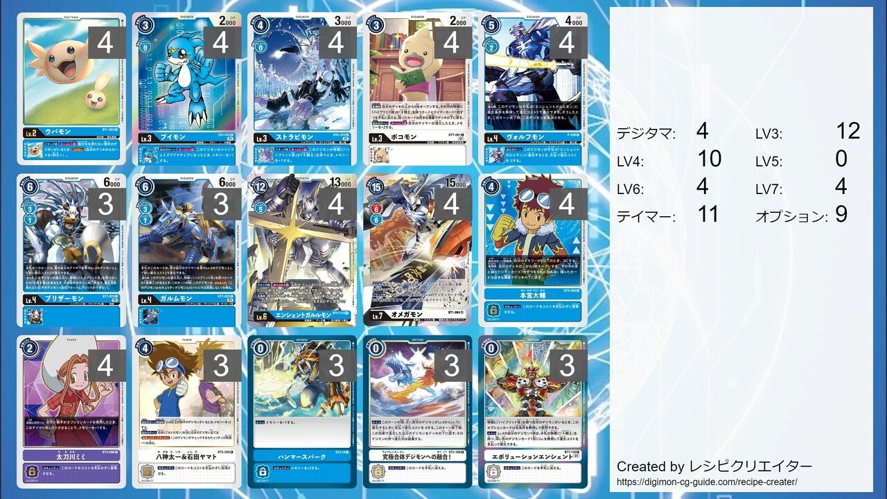 うのにもお得な デジカ ネクアド環境 「青オメガ」大好きなデッキです｜LOOK HAND バトルスピリッツ