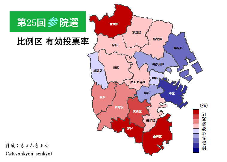 【第25回参院選】 横浜市 有効投票率