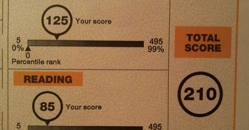 １日サボると回復まで３日を要す🤗　TOEIC600　初回スコア210点から、苦労しながら600点取得できたというお話（7）