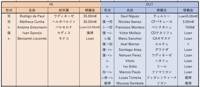 スクリーンショット 2021-09-03 17.27.56