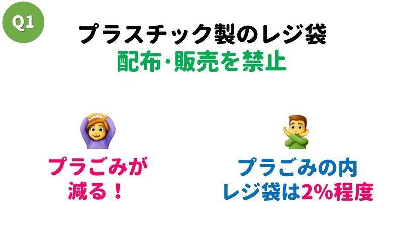 日本における環境問題ってなんだろう 海外の取り組みから環境問題の対策を知ってみよう 学校総選挙プロジェクト ｔポイント 公式 Note