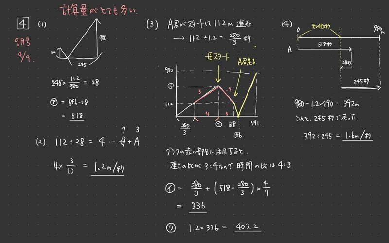 愛光中21 算数 解説 四国最難関 西の御三家は良問揃い 井上翔一朗 オンライン中学受験算数講師 Note