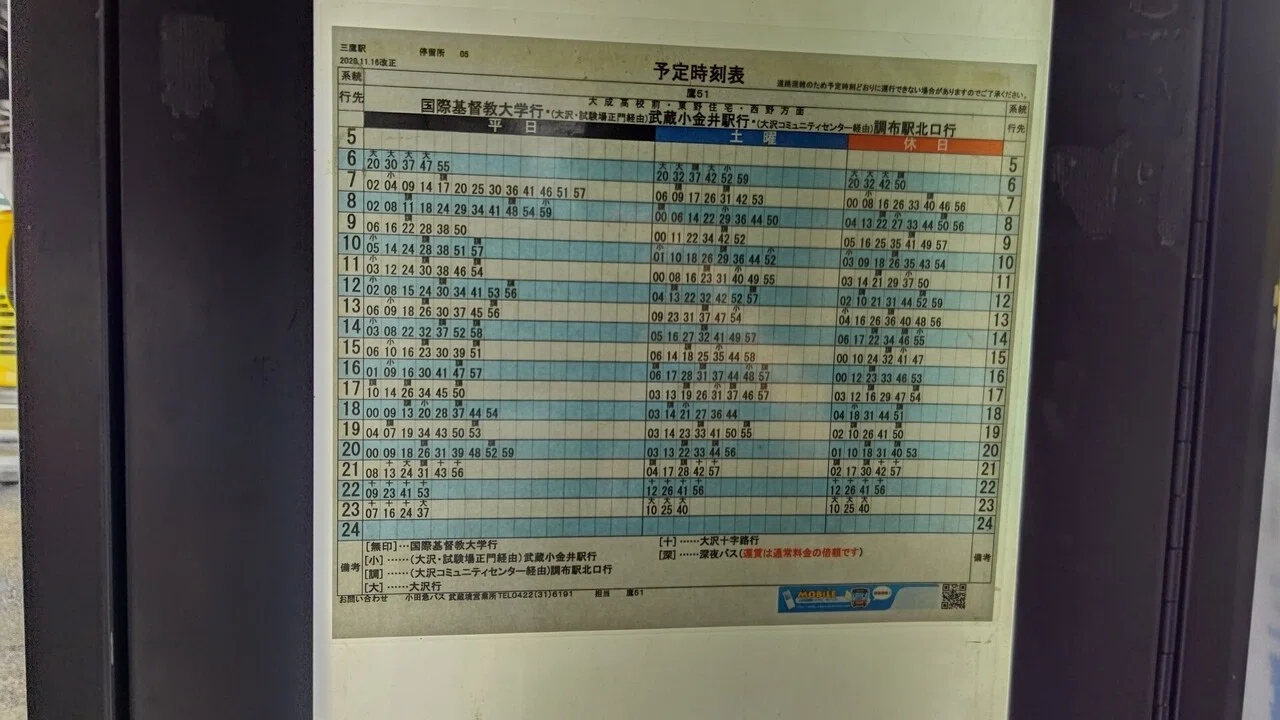 2021年9月4日 小田急バス 鷹51c系統に揺られて 三鷹駅 武蔵小金井駅南口 往路編 レールスター けんたろう Note