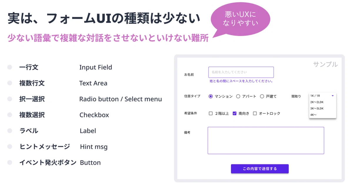 フォームUIはUXデザインの難所だよねという話|May Shinozaki