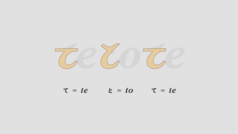 tetoteのロゴ