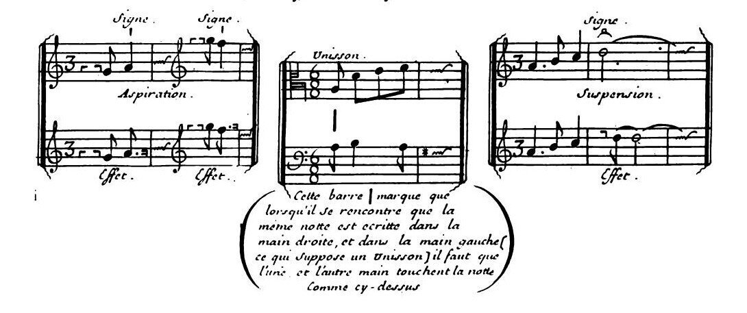 優しいファンションと新しい装飾音（鍵盤楽器音楽の歴史、第114