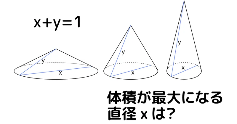 円錐の体積が最大となる時の底円の直径は 問題 Marupeke Ikd Note 円錐の体積が最大となる時の底円の直径は 問題 Marupeke Ikd Note