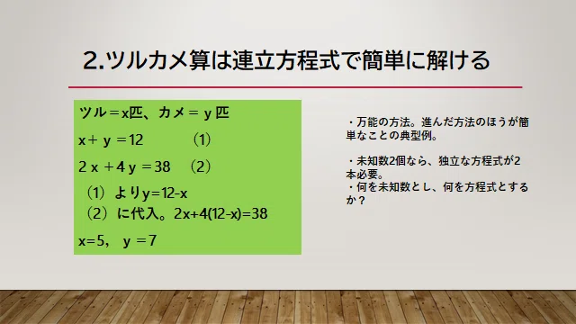 第4回　算数・数学・プログラミング_003