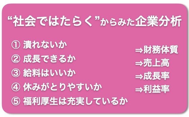 働く観点から見た企業分析.003