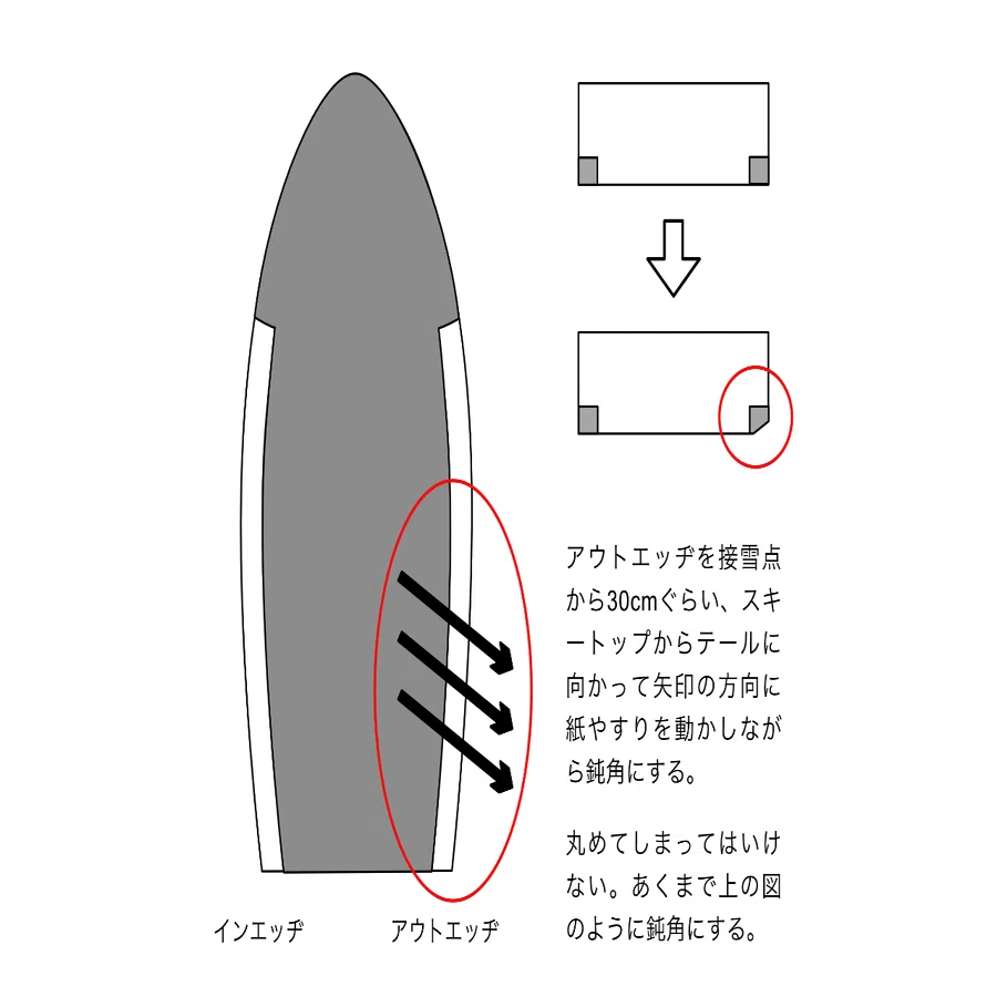 テレマークスキー用具について：スキー編｜B-TECH Telemark S&BG