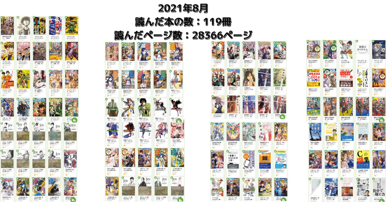 21年8月の読書 こも 零細企業営業 9月読書数101冊 Note