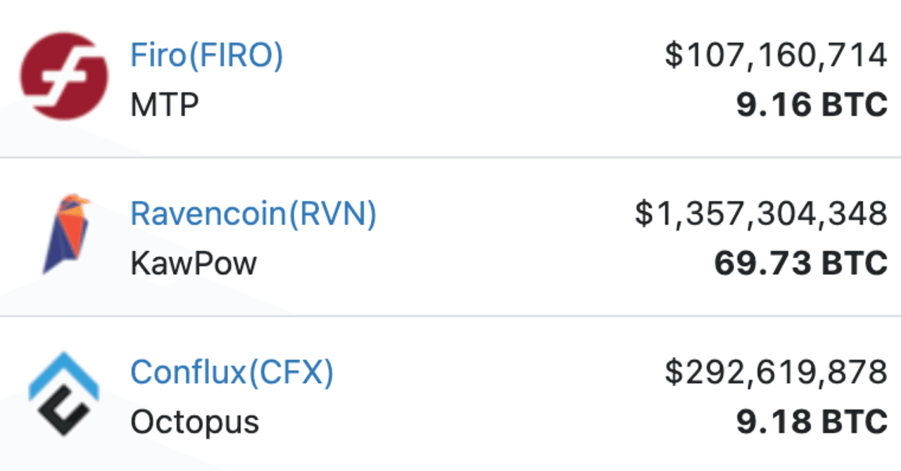 イーサリアムがPoSに移行した後に掘れるコインは本当にある？FIRO or CFX or 何か｜日本でのマイニングについて情報徹底公開！