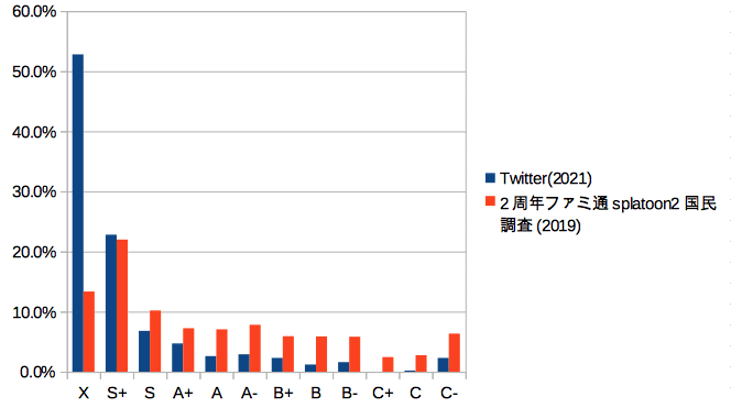 スクリーンショット 2021-09-04 16.35.15