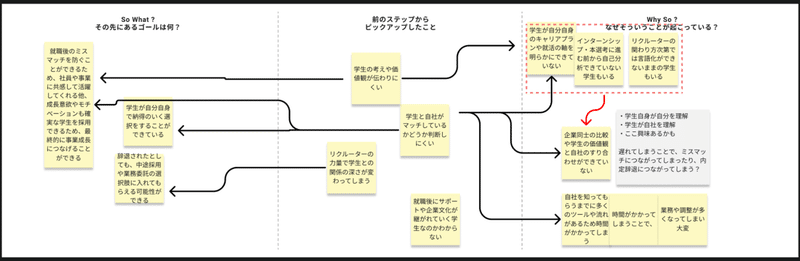 スクリーンショット 2021-09-04 16.54.34