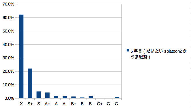 スクリーンショット 2021-09-04 17.20.10