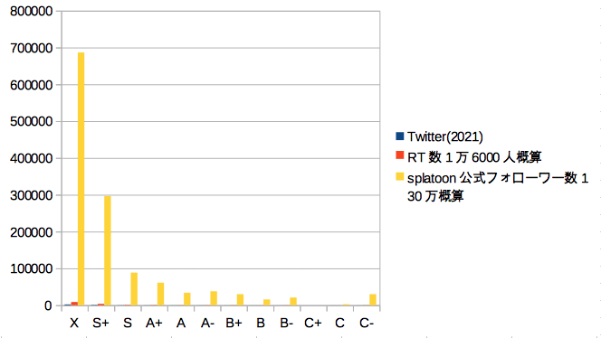 スクリーンショット 2021-09-04 17.36.25