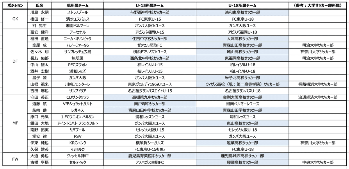 スクリーンショット 2021-09-04 19.48.04