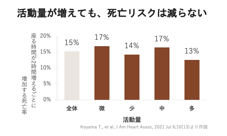 スクリーンショット 2021-09-04 20.19.58