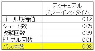 20210419ブログ1